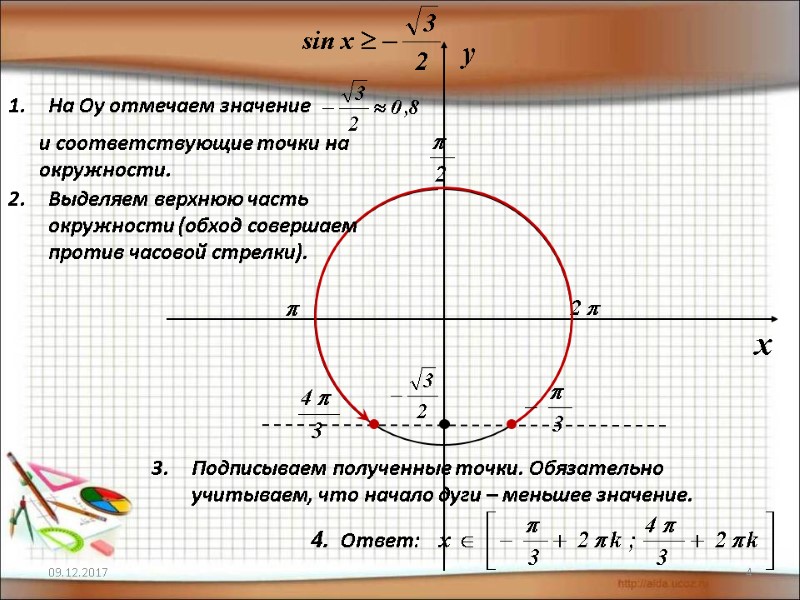 09.12.2017 4 На Оу отмечаем значение        